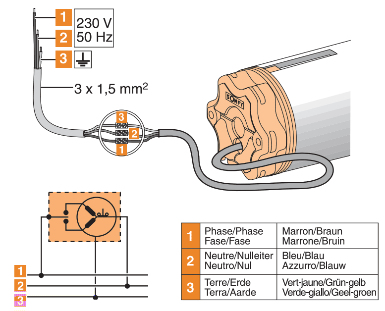 Elektronischer Mini Funk-Rohrmotor Oximo 40 io ( 4Nm, 9Nm & 13Nm), Baureihe 40 | ab Ø 40 mm