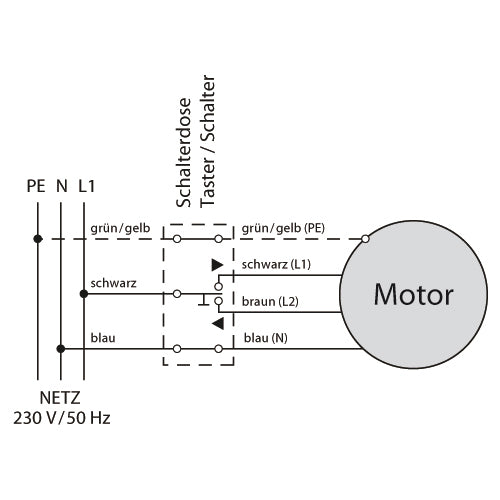Mechanischer Rohrmotor HiPro LT 50 Start 6 Nm bis 45Nm , Baureihe 50 | ab Ø 50 mm